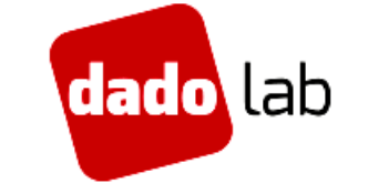 Brand Name : Brand Short Description Type Here.